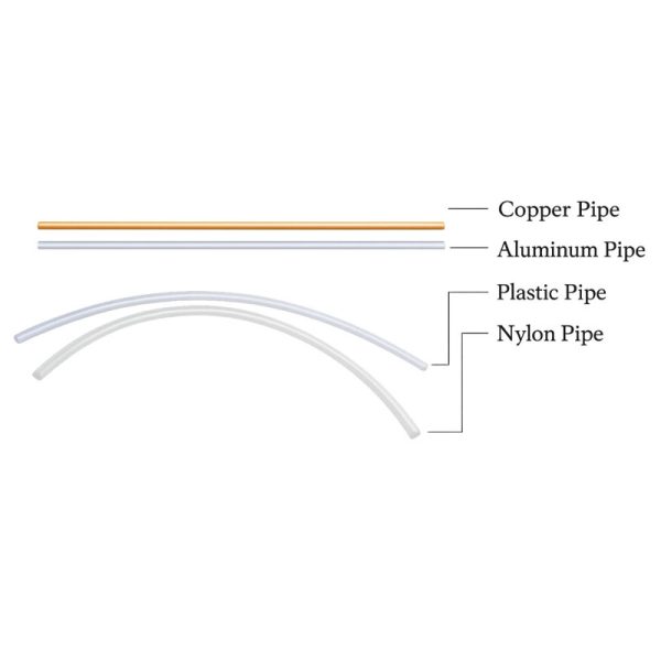 coper