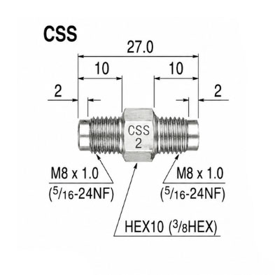 Distributors--(Continuous-Units)0